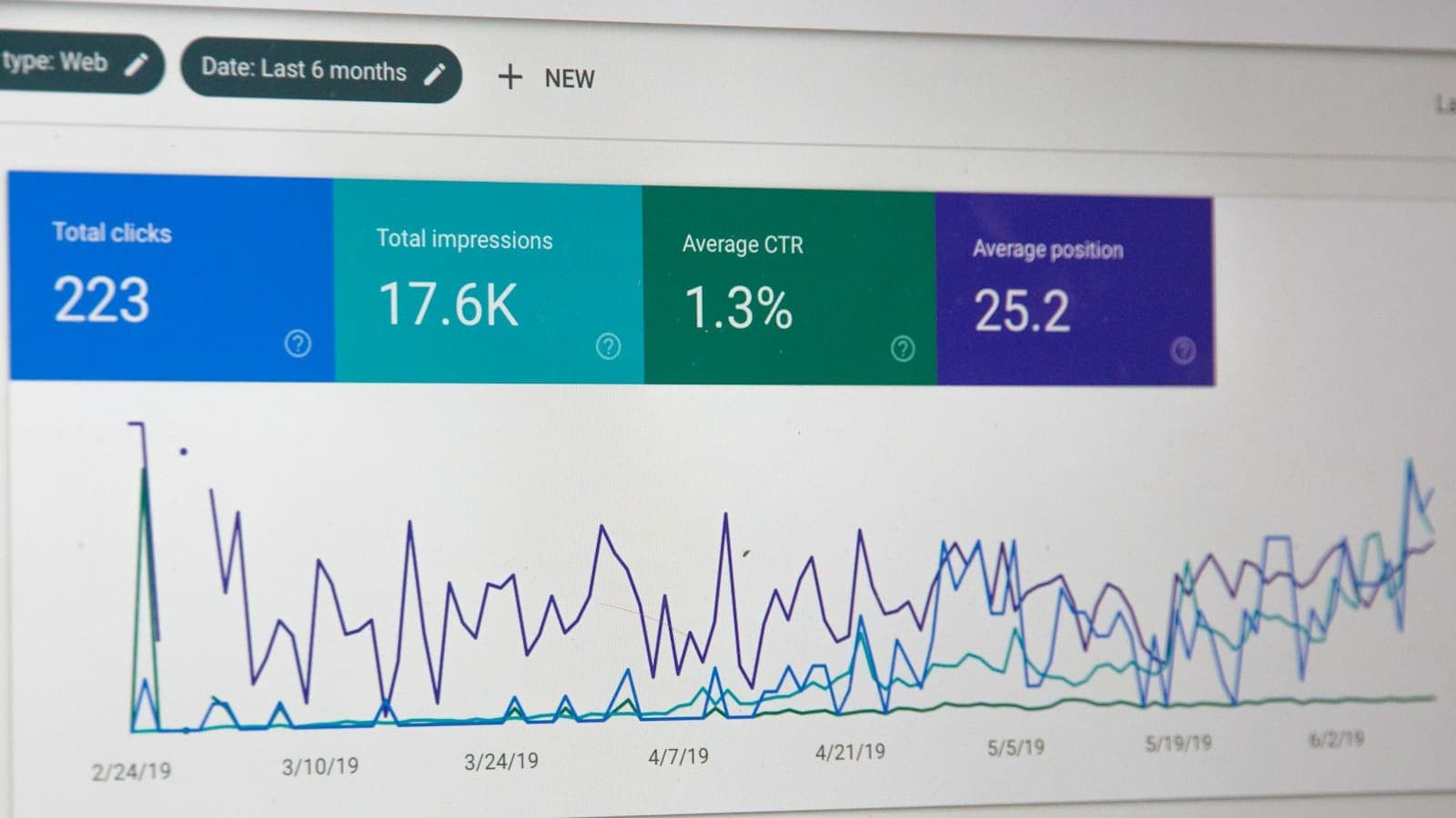 AI Marketing Agent có thể tổng hợp dữ liệu Google Ads, Meta Ads và GA4 ra sao?