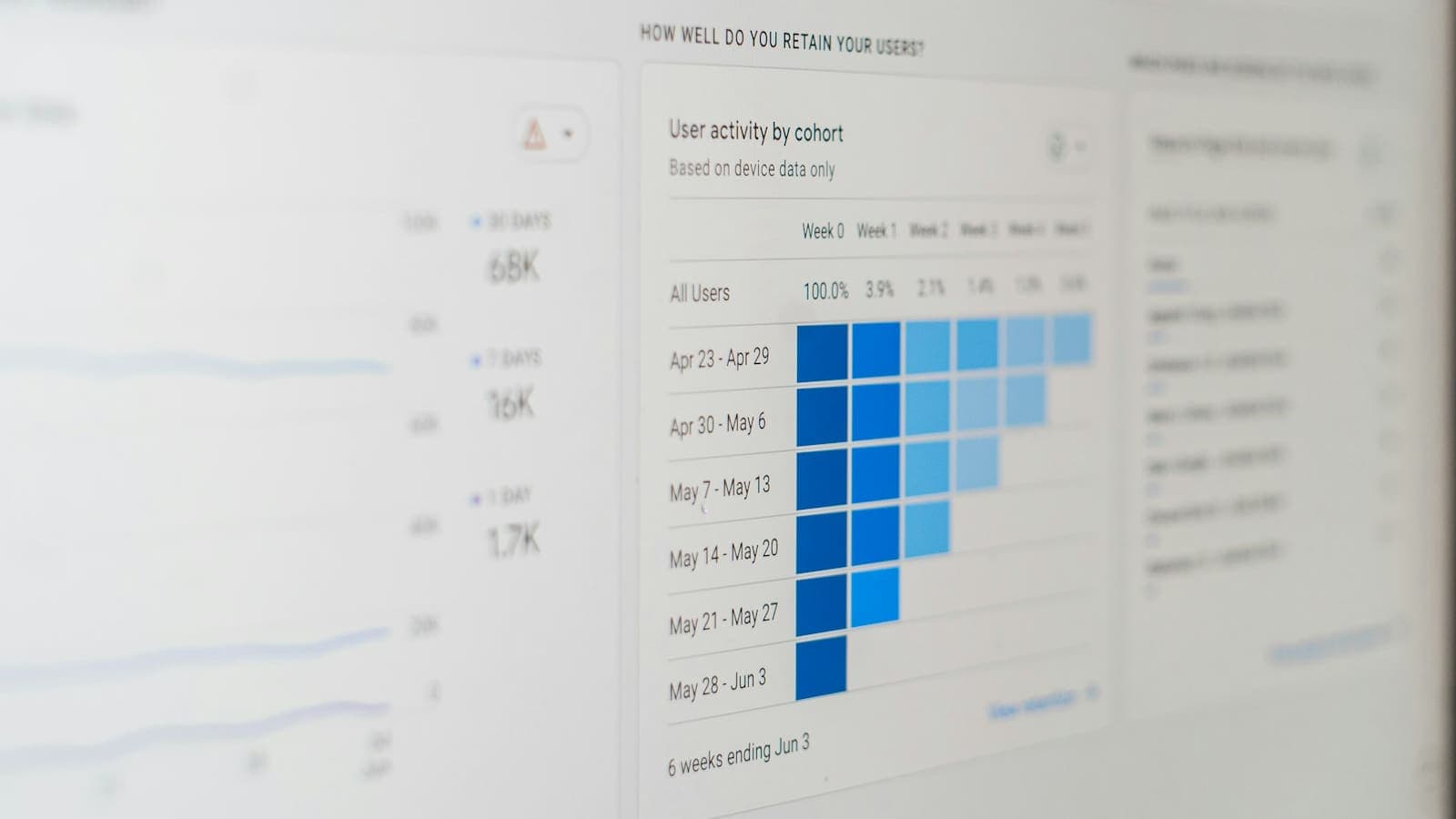 Đo hiệu quả AI Agent bằng KPI nào sau khi đưa vào vận hành?